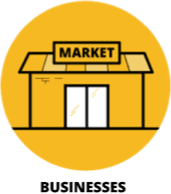 Parking Solutions for Businesses